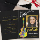 Pesquisar por sem a guitarra acústica convites Qualquer pessoa