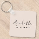 Pesquisar por propostas chaveiros Dama