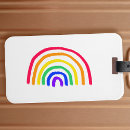 Pesquisar por infantis bagagem tags For her