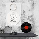 Pesquisar por caninos chaveiros For pets