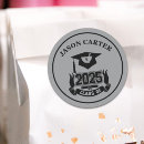 Pesquisar por farmácias adesivos Formando