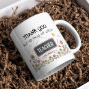 Pesquisar por magra canecas Obrigado