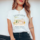 Pesquisar por toscana roupas Italia