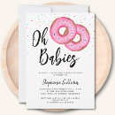 Pesquisar por confeitos convites Moderno