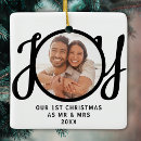 Pesquisar por lembrança do natal Qualquer pessoa