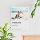 Pesquisar por texto impressão de canvas Citação