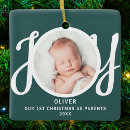Pesquisar por pais ornamentos Fofofo