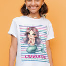 Pesquisar por cartum camisetas Moderno