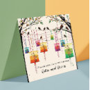 Pesquisar por pássaros coloridos convites Qualquer pessoa