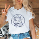 Pesquisar por girls trip camisetas Palmeira