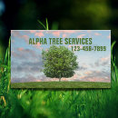 Pesquisar por tree service cartao de visita Paisagista