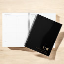 Pesquisar por produtividade Employee