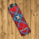 Pesquisar por thomson canecas Xadrez