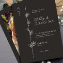 Pesquisar por divisor convites Qualquer pessoa