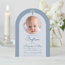 Pesquisar por boy baptism convites Script