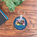 Pesquisar por feministas chaveiros Escolha profissional