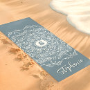 Pesquisar por mandala Monograma