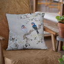 Pesquisar por arte chinesa decorativas almofadas Japonês