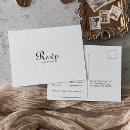Pesquisar por casamento minimalista cartoes postais Bride