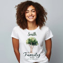 Pesquisar por caribe femininas camisetas Cruzeiro