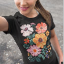 Pesquisar por flower roupas Floral