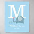 Pesquisar por bolinhas brancas pôsteres For kids