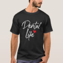 Pesquisar por dds roupas Dentadura