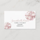 Pesquisar por flor da água cartao de visita Qualquer pessoa