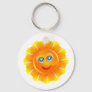Pesquisar por alegre chaveiros Sol