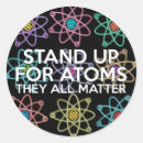 Pesquisar por átomos adesivos Cientista