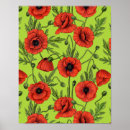 Pesquisar por verde limão pôsteres Padrão