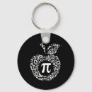 Pesquisar por eu amo matemática chaveiros Pi dia 3