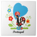 Pesquisar por do português azulejos Qualquer pessoa
