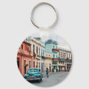 Pesquisar por havana chaveiros Viagem