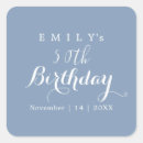 Pesquisar por mini adesivos Feliz aniversário