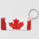 Pesquisar por canadenses de chaveiros Bandeira canadense