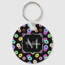 Pesquisar por divertido chaveiros For kids