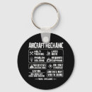 Pesquisar por mecanico chaveiros Mecânica