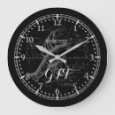 Pesquisar por do da constelação relogios de parede Cancer
