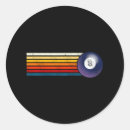 Pesquisar por billiards adesivos Oito