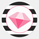 Pesquisar por riscos adesivos Listras