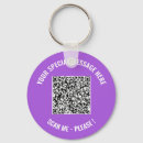 Pesquisar por mensagem chaveiros Promocional