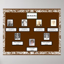 Pesquisar por borda branca pôsteres Branco