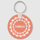 Pesquisar por corações e flores chaveiros Qualquer pessoa