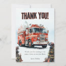 Pesquisar por famosos aniversário convites For kids