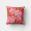 Pesquisar por flores gerânio almofadas Gerânios