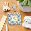 Pesquisar por disquete chaveiros Qualquer pessoa