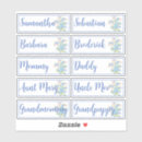 Pesquisar por diferentes adesivos Para eles