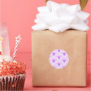 Pesquisar por textura adesivos Mínimo