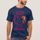 Pesquisar por vigília camisetas Na memória amorosa